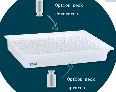 Nest & Tub Vial Packaging